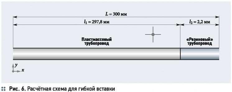 Гашение гидравлических ударов с помощью бака-гидроаккумулятора при заборе воды из скважины . 3/2015. Фото 24