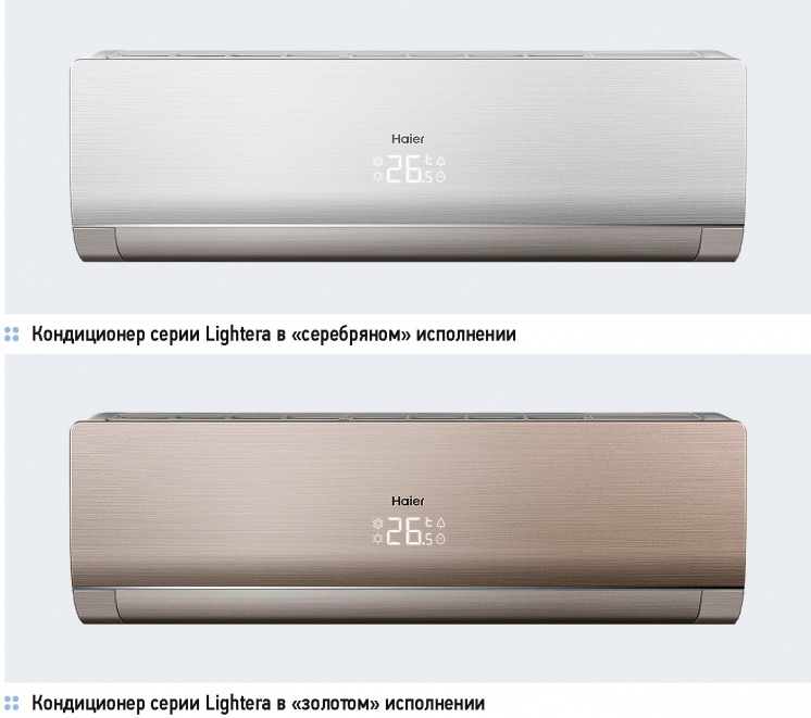 Кондиционеры Haier с функцией Wi-Fi. 4/2015. Фото 3