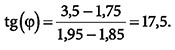 К оценке долговечности гофрированных двухслойных труб из ПЭ в подземной безнапорной канализации и ливнестоках. 4/2015. Фото 2