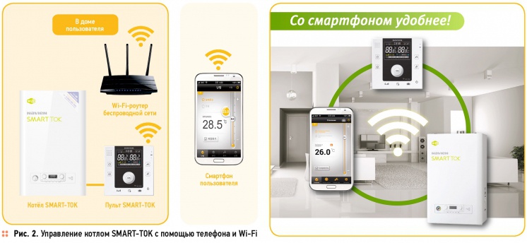 Navien представляет новинку 2015 года — умные котлы SMART-TOK. 6/2015. Фото 2