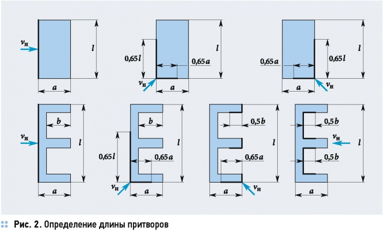 Энергоэффективность систем обеспечения параметров микроклимата 58 Повышение эффективности драйкулеров . 7/2015. Фото 7