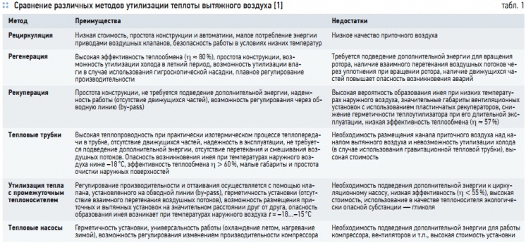 Реферат: Апокалипсический образ зверя - икона для Реферат: Апокалипсический образ зверя - икона для