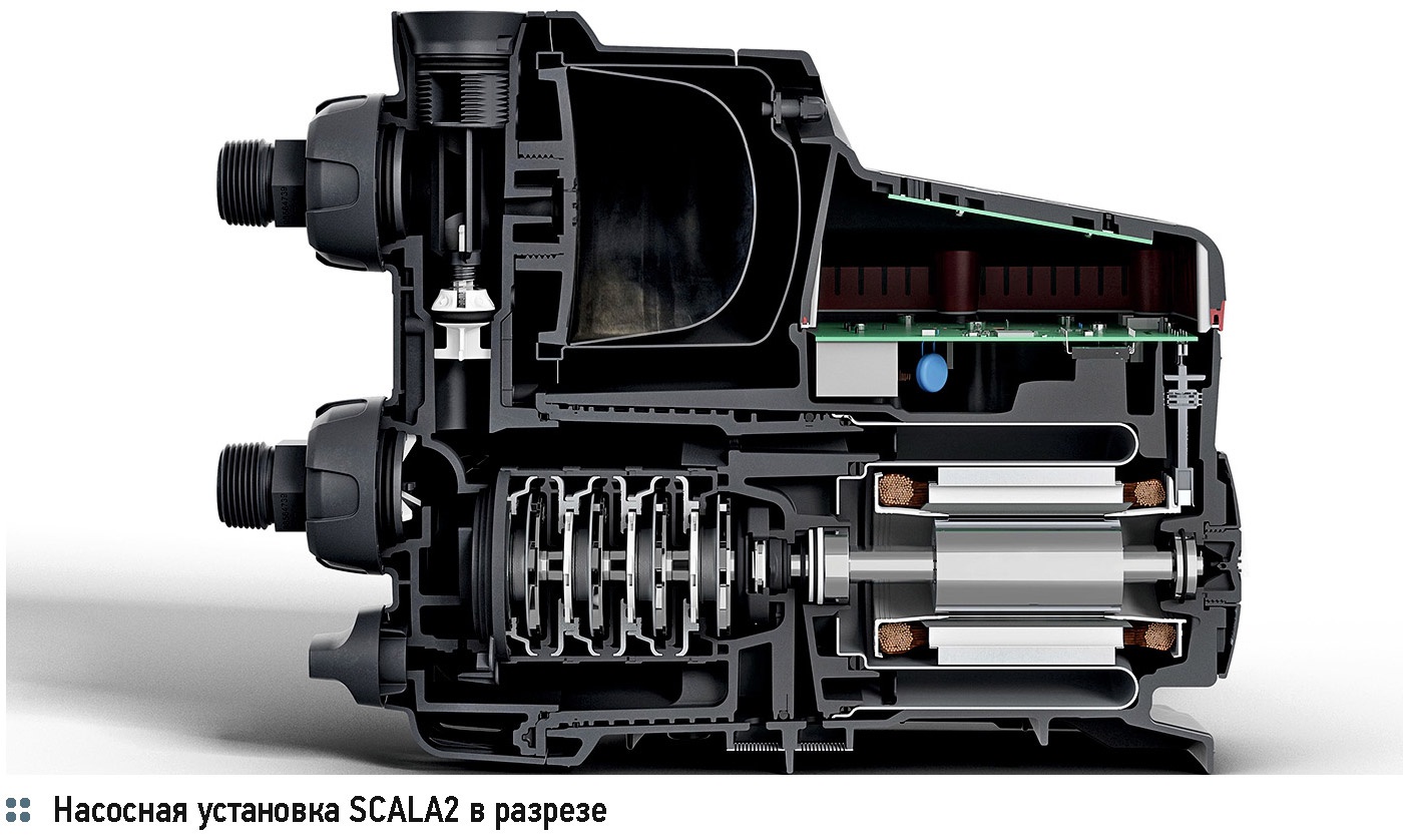Насосная установка SCALA2 с возможностью поддержания постоянного давления. 6/2016. Фото 4