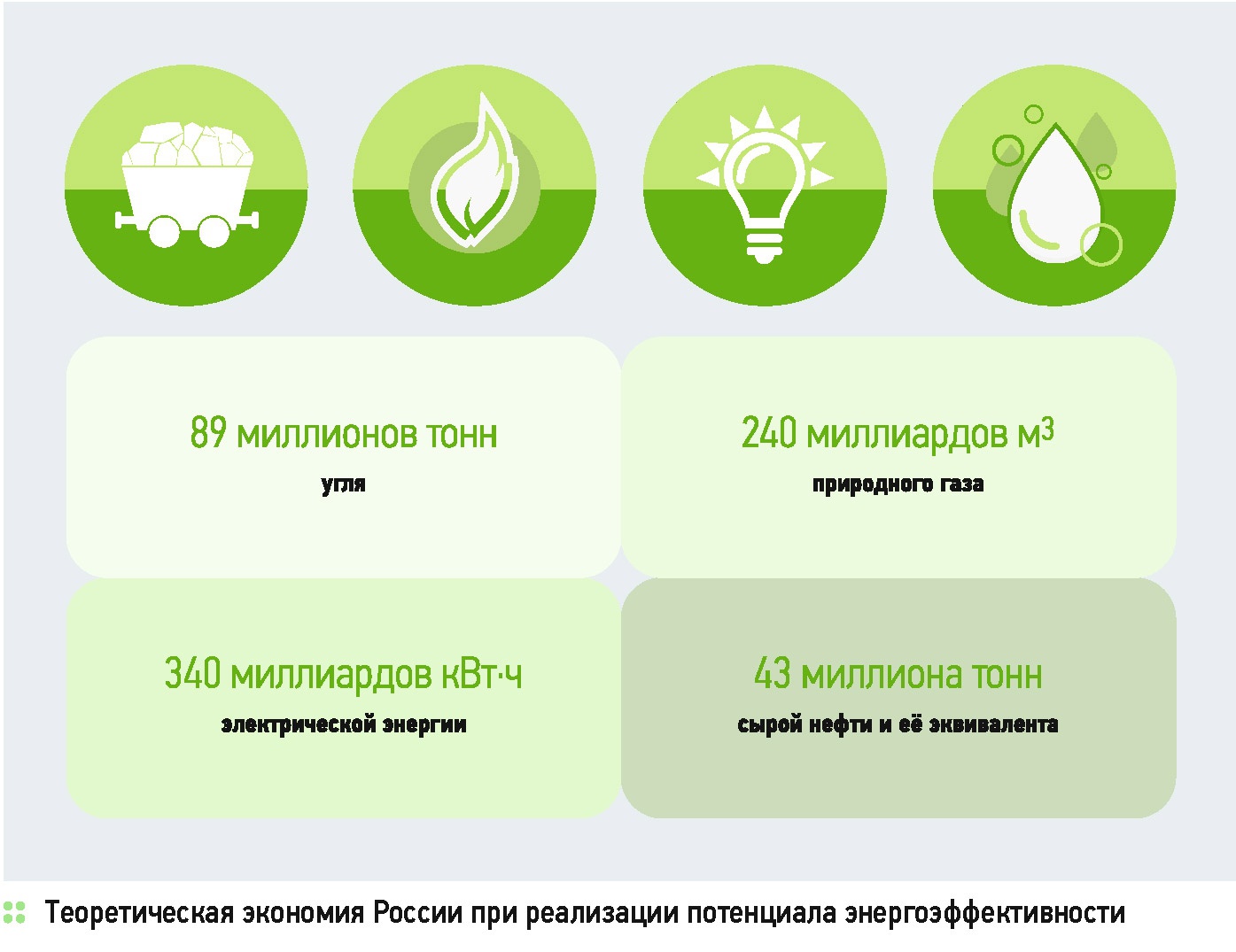 Доклад: Новые самовосстанавливающиеся полимерные материалы