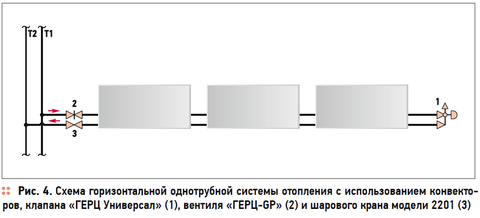 схема подключения конвекторов отопления