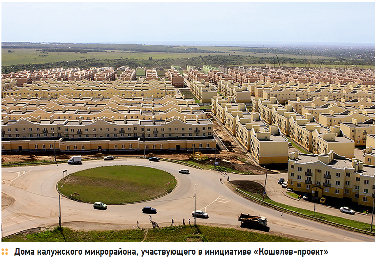 Жилой массив калуга. Микрорайон Кошелев Самара. Кошелев проект Самара. Самара застройка Кошелев. Самара микрорайон крутые ключи.