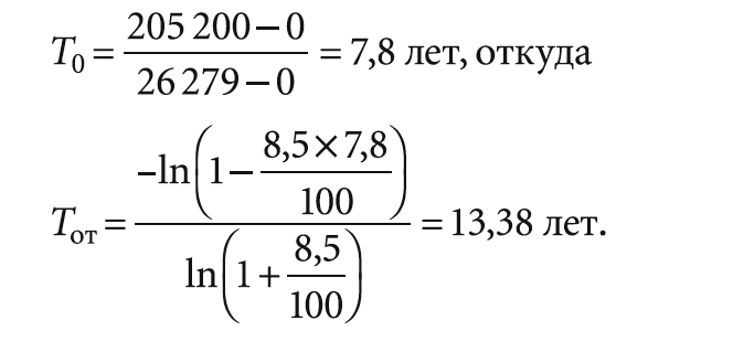 Лекция по теме Технико-экономические характеристики энергетических предприятий