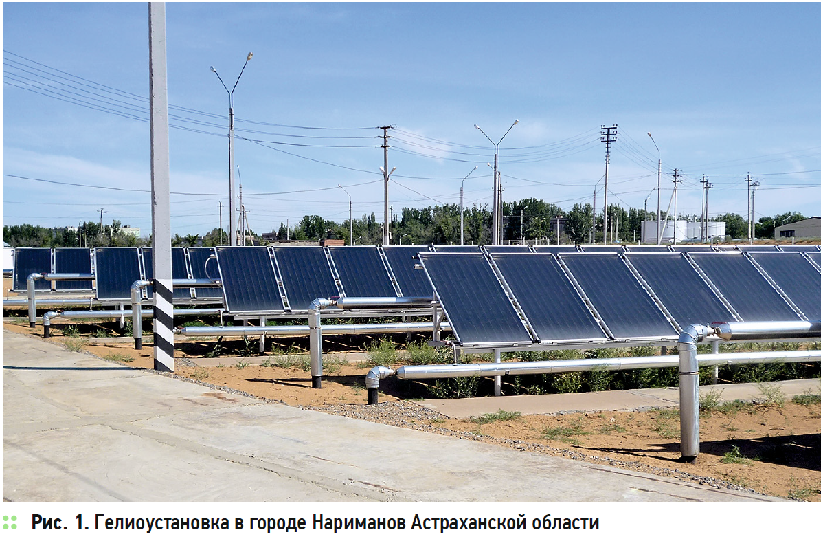 Цены на солнечные водонагреватели и коллекторы отопления в России и мире сравнение и анализ