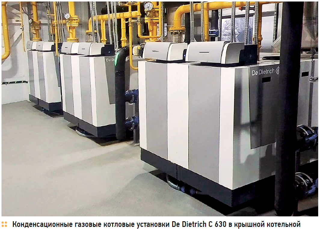 Конденсационные газовые котловые установки De Dietrich C 630 в крышной котельной