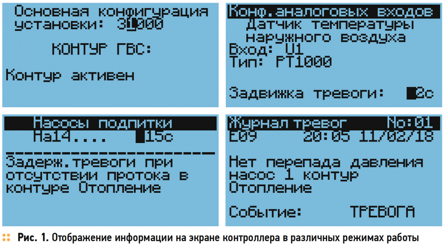 Отображение информации на экране контроллера в различных режимах работы