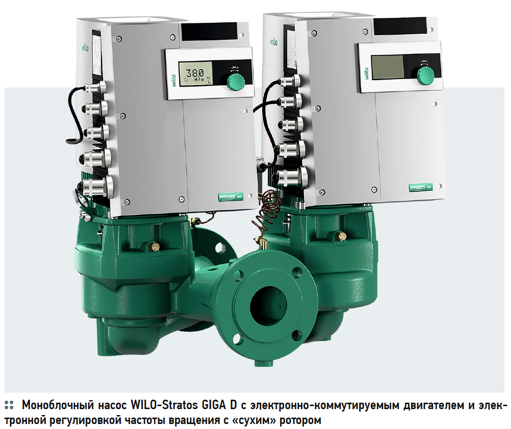 Моноблочный насос WILO-Stratos GIGA D с электронно-коммутируемым двигателем и электронной регулировкой частоты вращения с «сухим» ротором