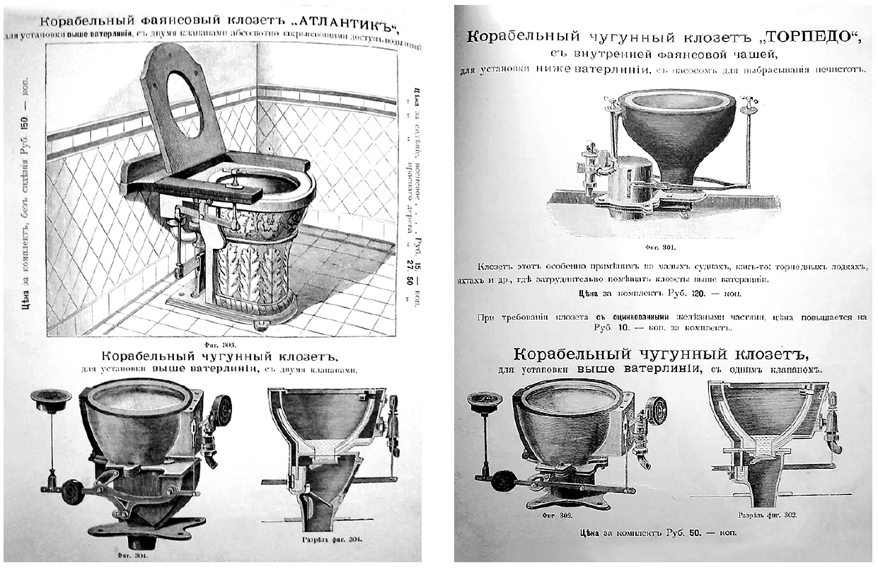 Каталог фирмы «Братья Млынарские» рассказывает нам чудесную историю развития сантехнического рынка в Российской империи