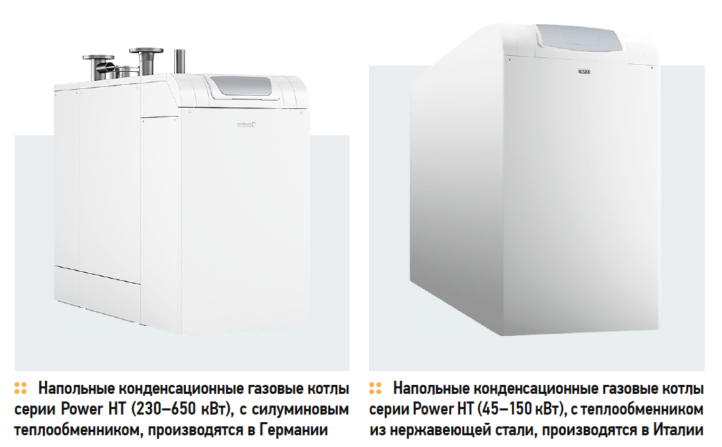 Напольные конденсационные газовые котлы серии Power HT