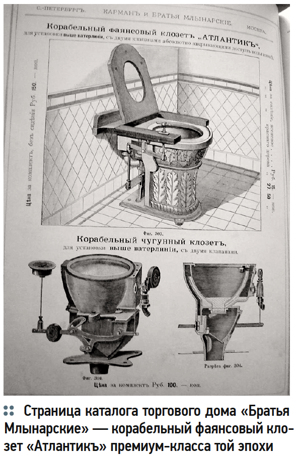 Страница каталога торгового дома «Братья Млынарские» — корабельный фаянсовый клозет «Атлантикъ» премиум-класса той эпохи