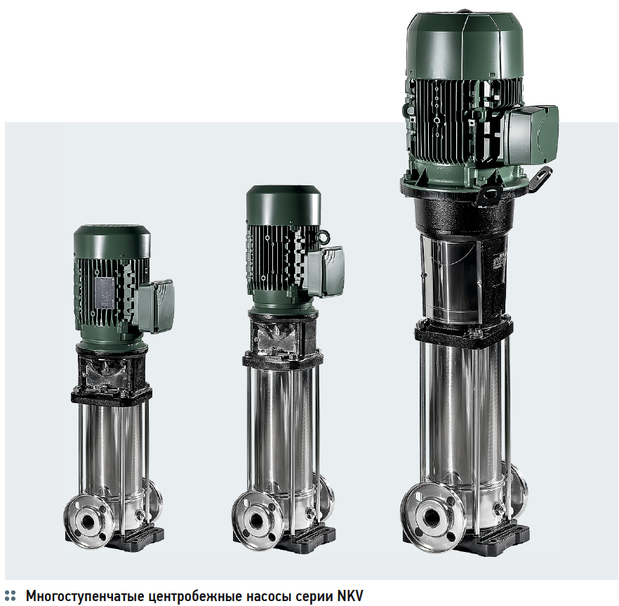 Многоступенчатые центробежные насосы серии NKV