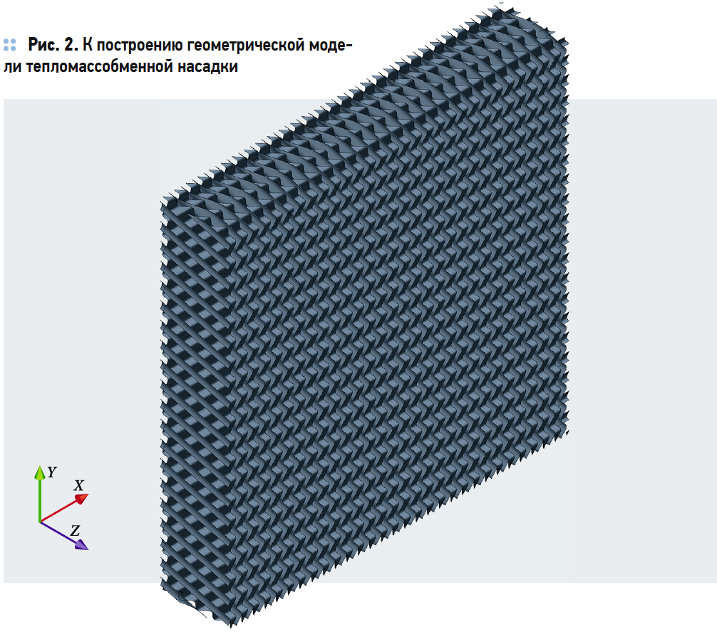 К построению геометрической модели тепломассобменной насадки