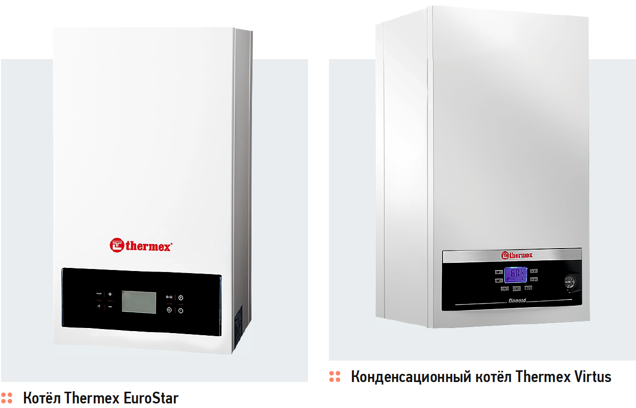 Котел Термекс 24 КВТ двухконтурный. Термекс газовый котел двухконтурный настенный 24 КВТ. Газовый котел 2 контурный Термекс. Газовый котёл Термекс Андромеда 24 КВТ.