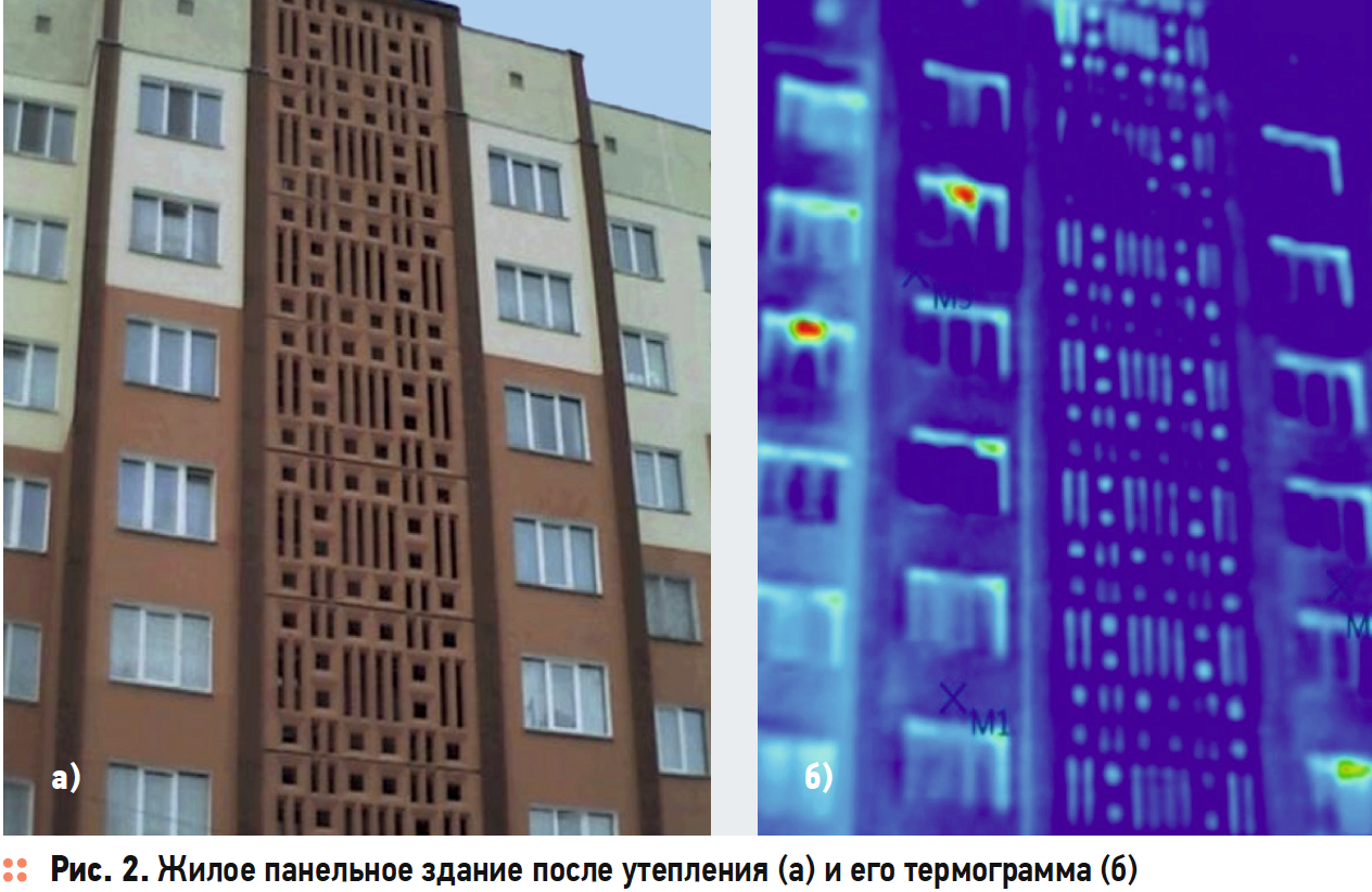 Тепловизионная визуализация фасада здания и повышение энергограмотности жильцов. 12/2019. Фото 4