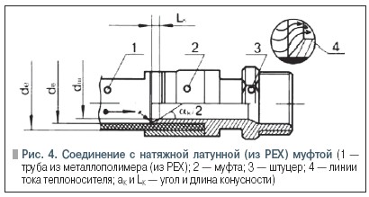 Рис. 4