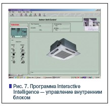 Рис. 7