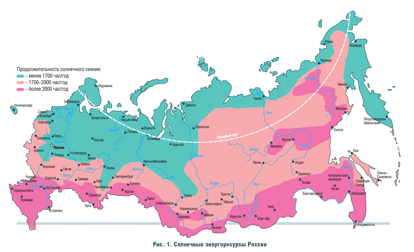 Рис. 1. Солнечные энергоресурсы России