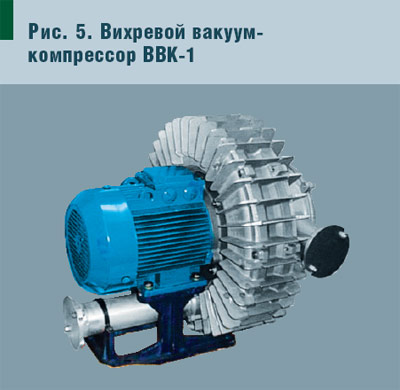 Рис. 5. Вихревой вакуум- компрессор ВВК-1