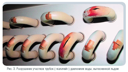 Рис. 3. Разрушение участков трубок («калачей») давлением воды, вытесненной льдом
