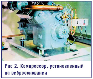 Рис. 2
