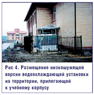 Рис. 4