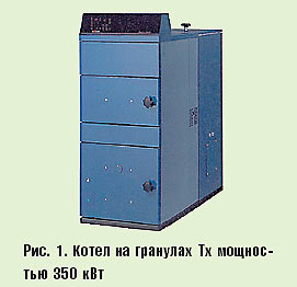 Рис. 1