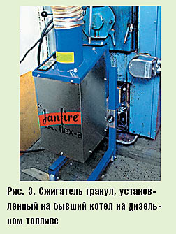 Рис. 3