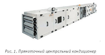Рис. 1
