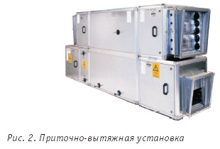 Рис. 2