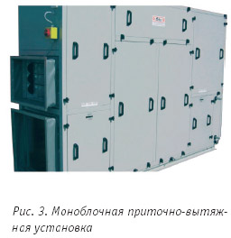 Рис. 3
