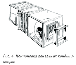 Рис. 4