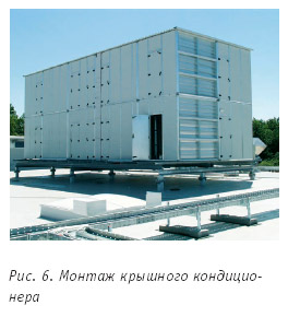 Рис. 6