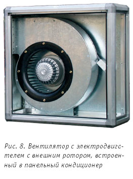 Рис. 8