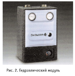 Рис. 2