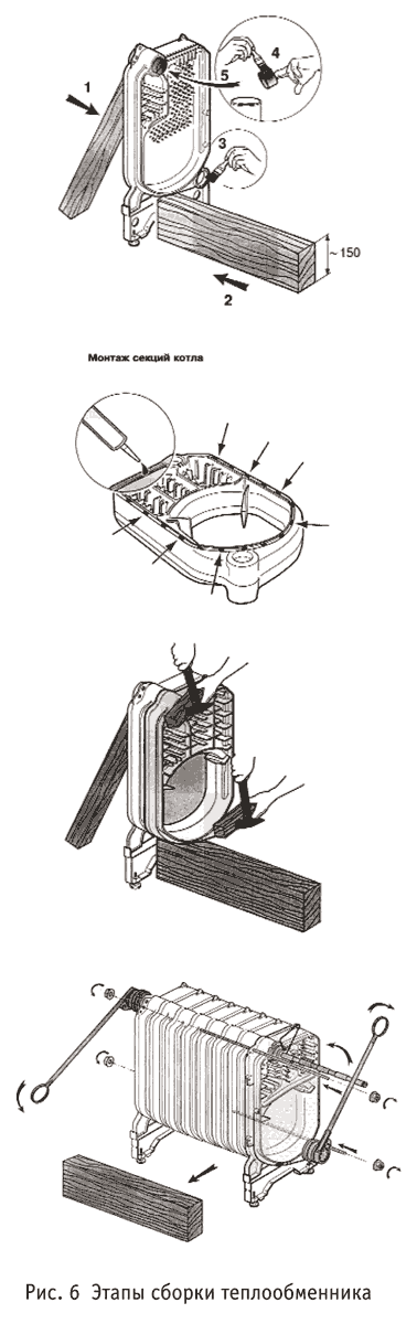 Рис. 6