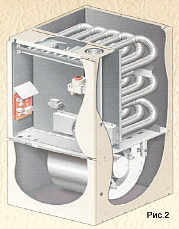 Рис. 2