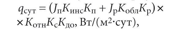 О выборе площади заполнения световых проемов. 6/2012. Фото 4
