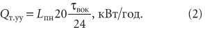 Микроклимат в медицинских учреждениях. 8/2012. Фото 16