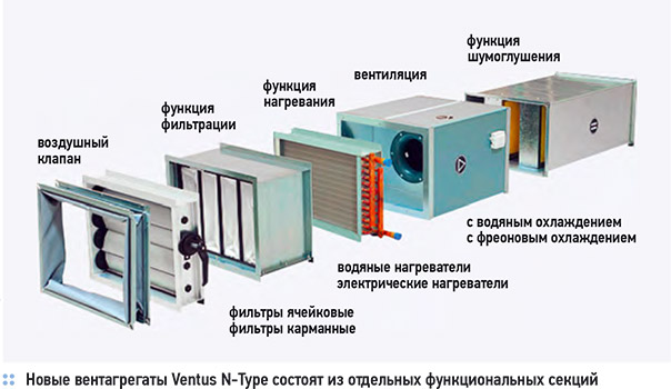 VTS - новые технологии, современные конструкции. 7/2012. Фото 2