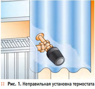 Рис. 1