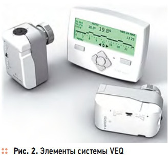 Рис. 2