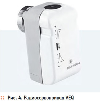Рис. 4