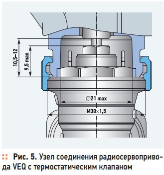 Рис. 5