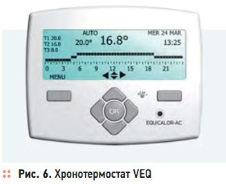 Рис. 6