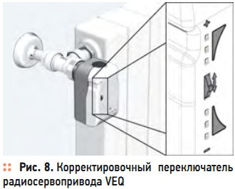 Рис. 8