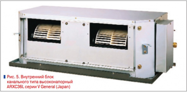 Рис. 5